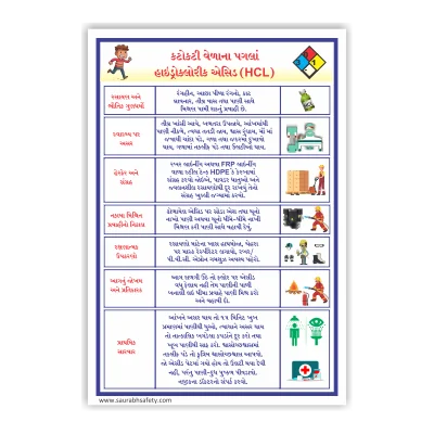 msds_1