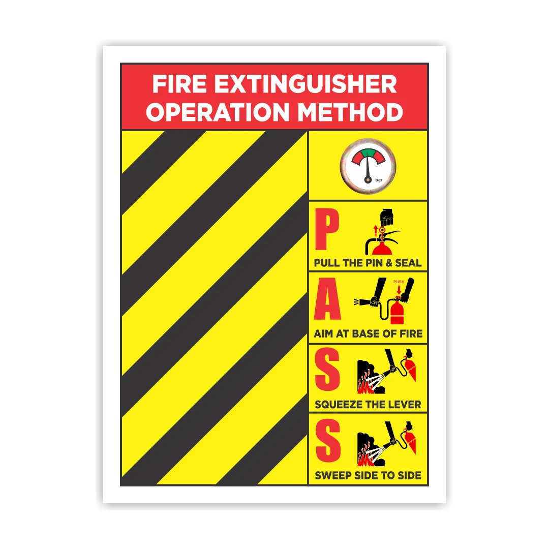 Fire Extinguisher PASS Method