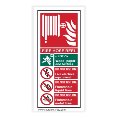 Danger fire risk no smoking sign