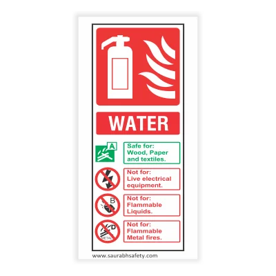 Fire extinguisher chart