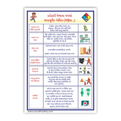 msds_2