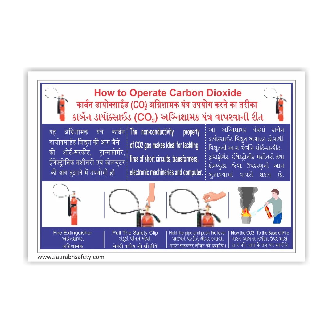 ABC Stored Pressure Extinguisher Guide