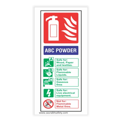Fire equipment ready Hindi Gujarati