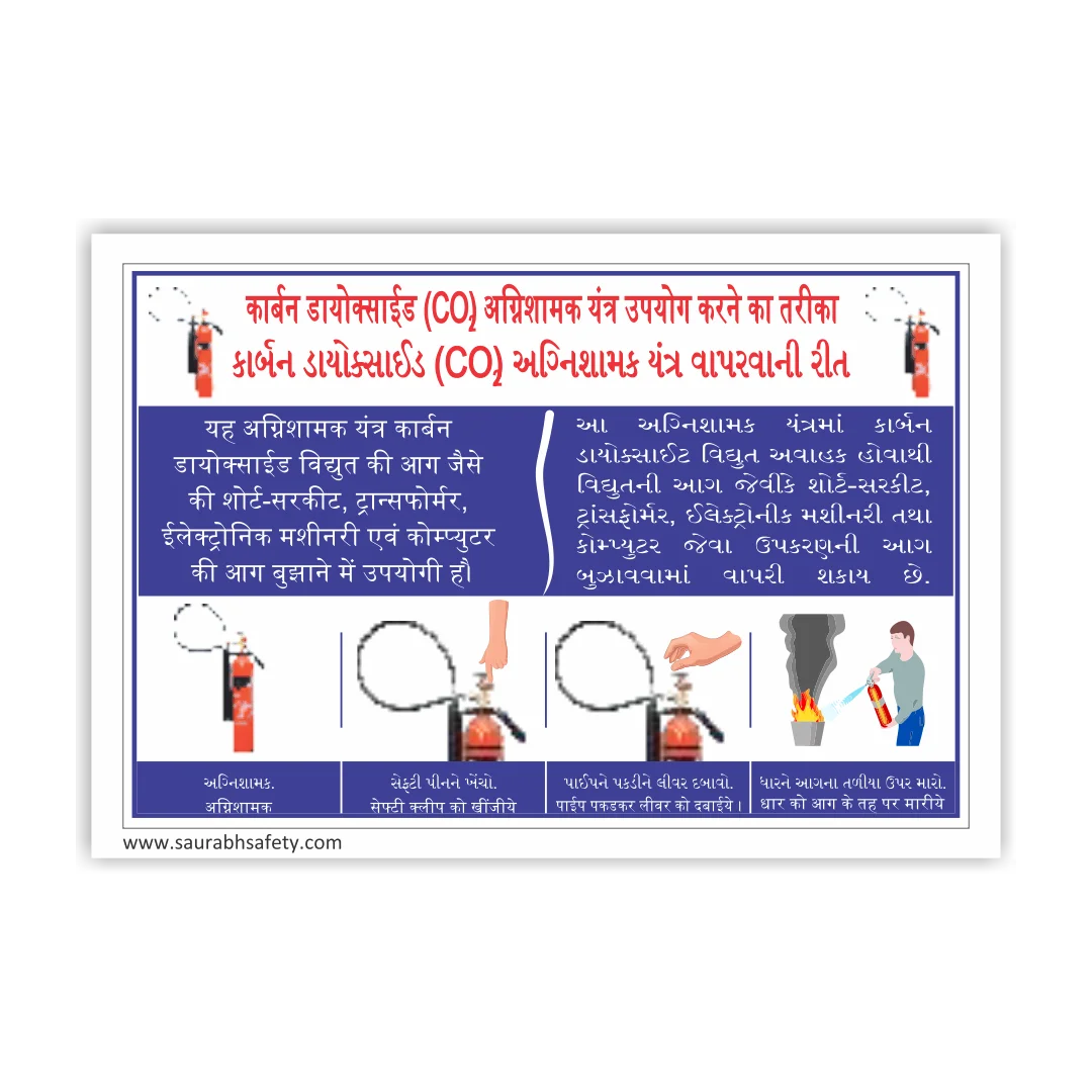 CO2 Extinguisher Operation Info