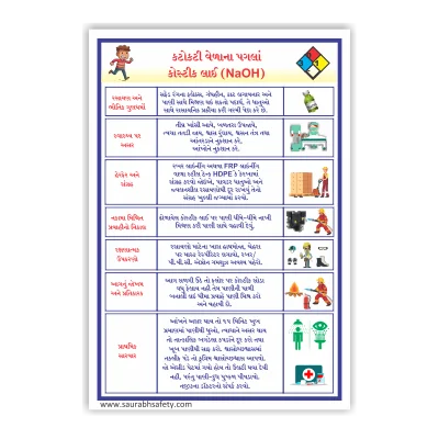 msds_5