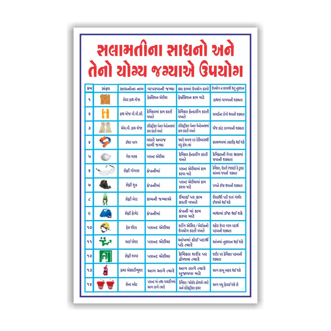 safety_poster_72