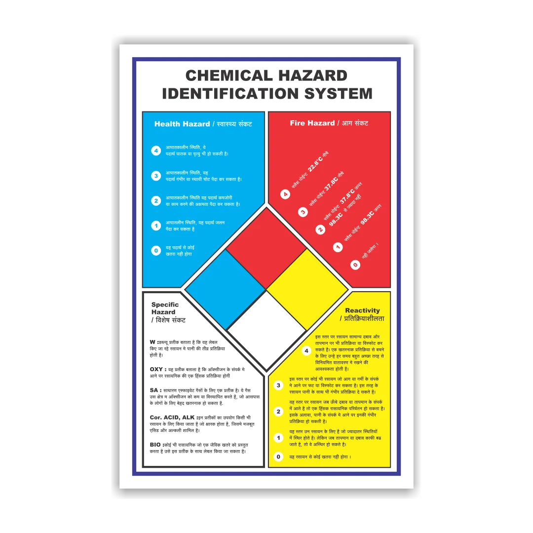 safety_poster_75