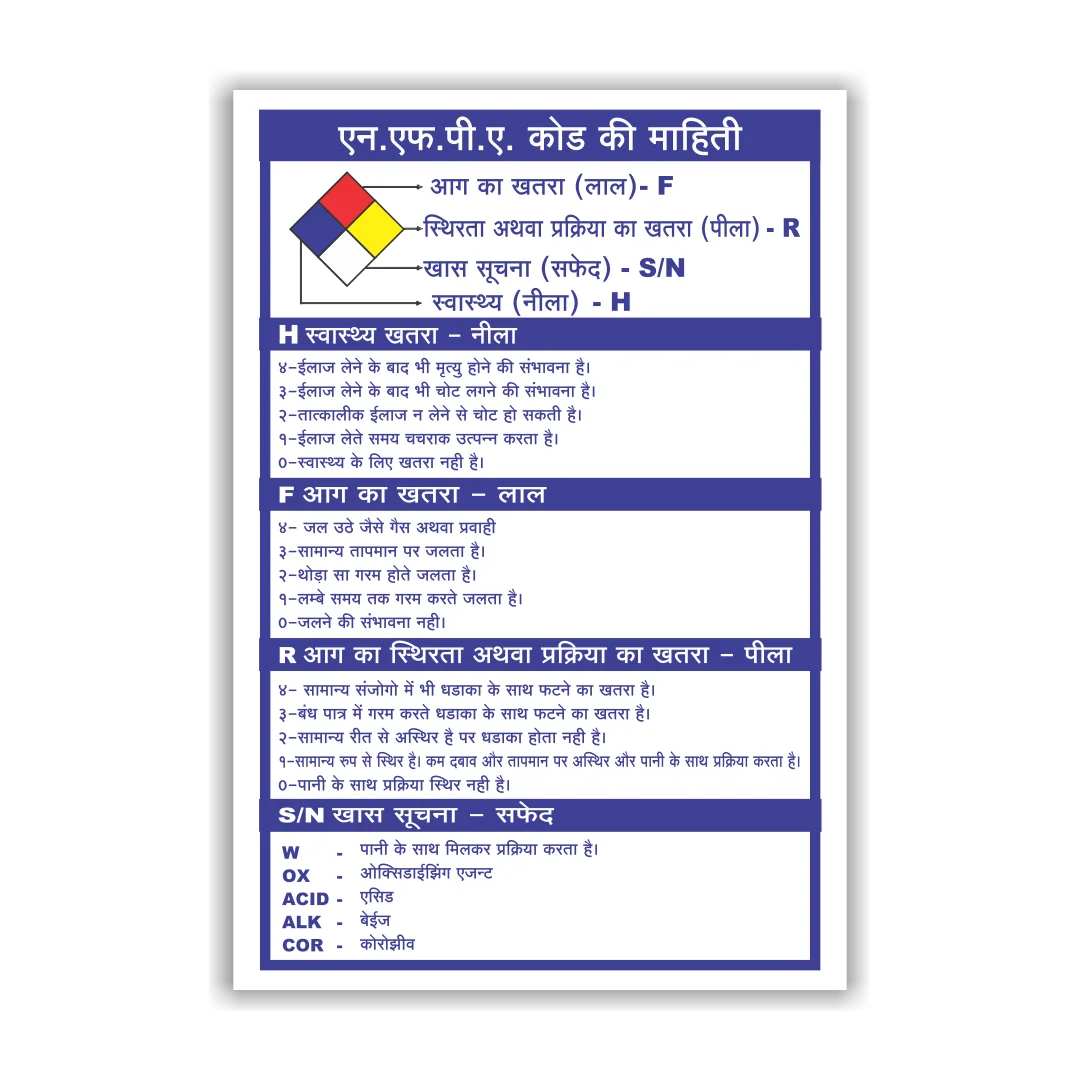 safety_poster_76