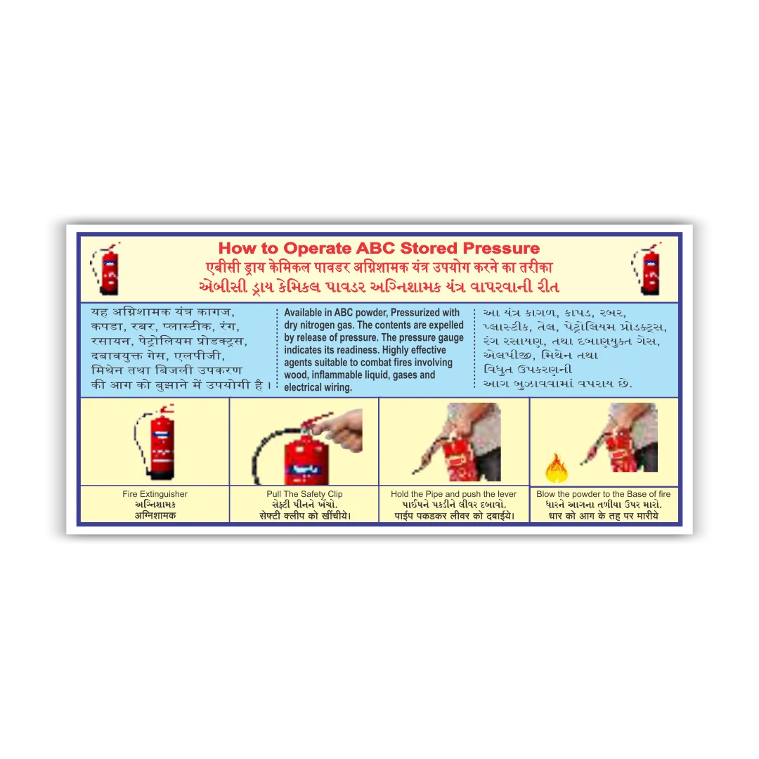 ABC Stored Pressure Extinguisher Guide